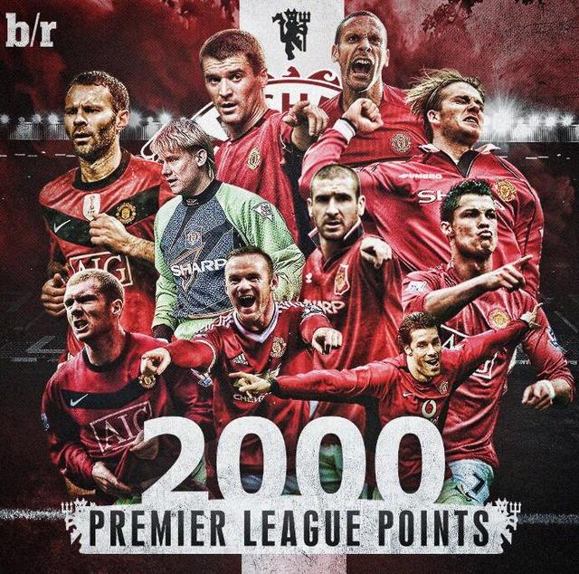 和篮球的历 和篮球的历